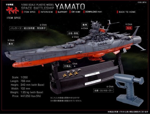 バンダイ宇宙船間ヤマト1/350 2