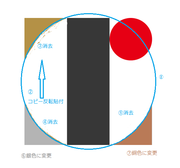 エンブレム修正4色替