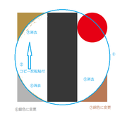 エンブレム修正４色替