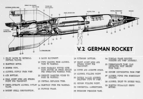 V２ロケット