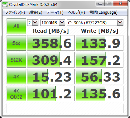 0 セットアップ後png
