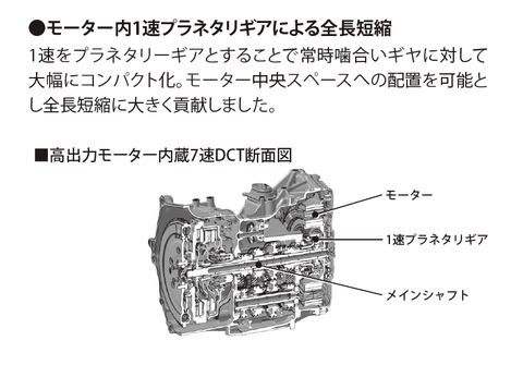 7速DCT1速