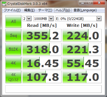 0gボード