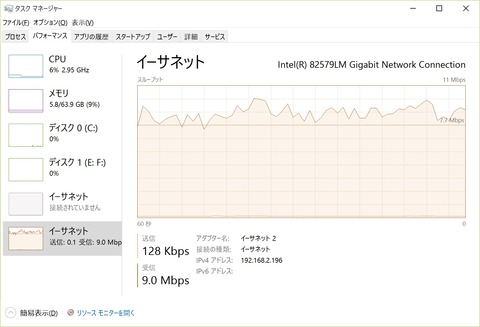 IPカメラスピード