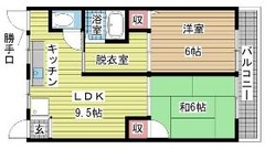 神戸小1行方不明事件オーロラハイツ