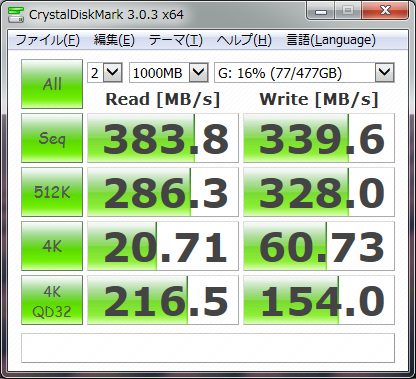 0玄人志向TRS370ドライバーセット後