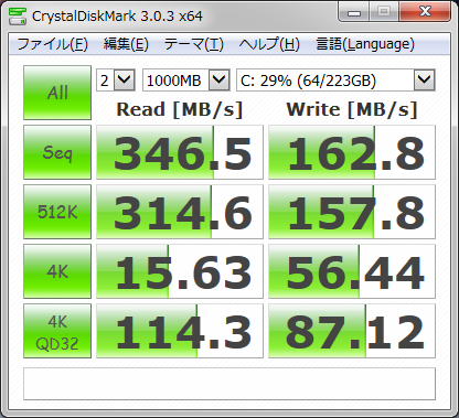 0 セットアップ前