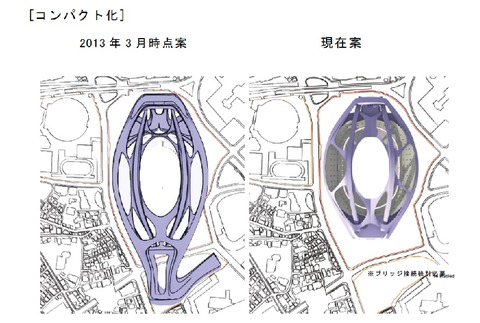 新国立競技場