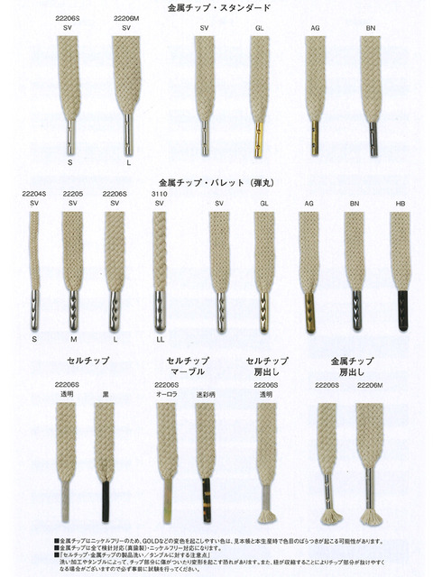tippu-lineup