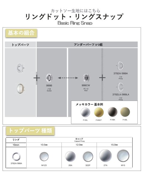 20230727 リングドット画像