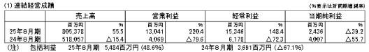 2013-10-ビックカメラ