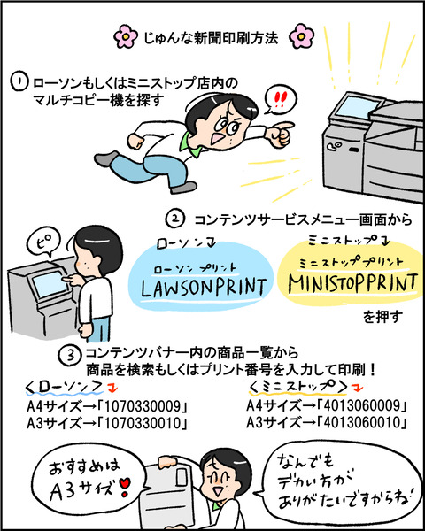 じゅんな新聞5