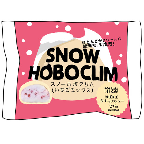 hoboclim