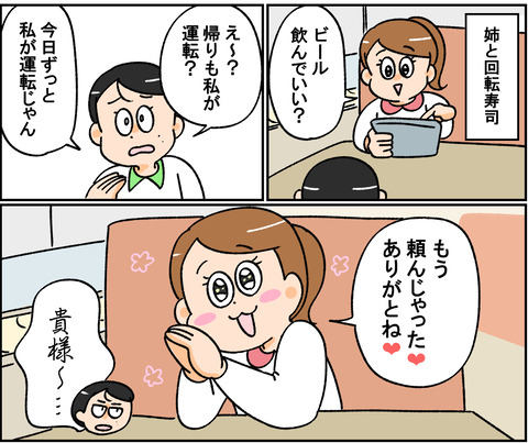 本当にたのしい！1