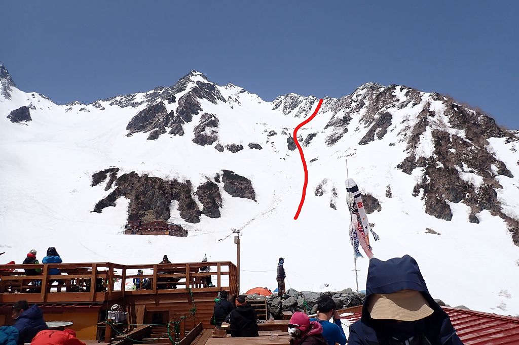 北穂東稜の取付き。北穂沢のゴルジュの上から右側の雪のつながっているコルに乗り上げた。