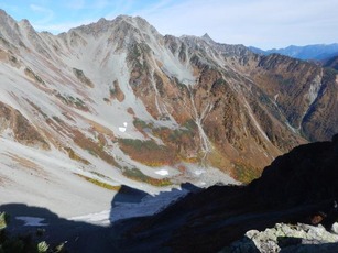 グラフィックス7