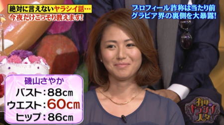 女のウェストは平均64センチ なのに芸能人のウエストは59センチ グラドルのウェストは60センチの謎 バブル経験が忘れられないキウイ世代の日常 女のウェストは平均64センチ なのに芸能人のウエストは59センチ グラドルのウェストは60センチの謎 バブル経験が忘れられないキウイ世代の日常