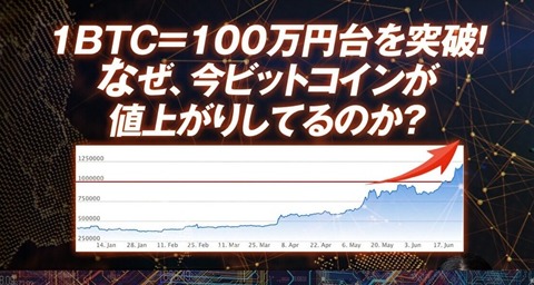 「仮想通貨の新ルール」