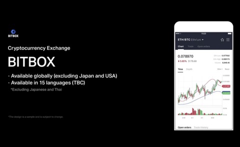 LINE×仮想通貨