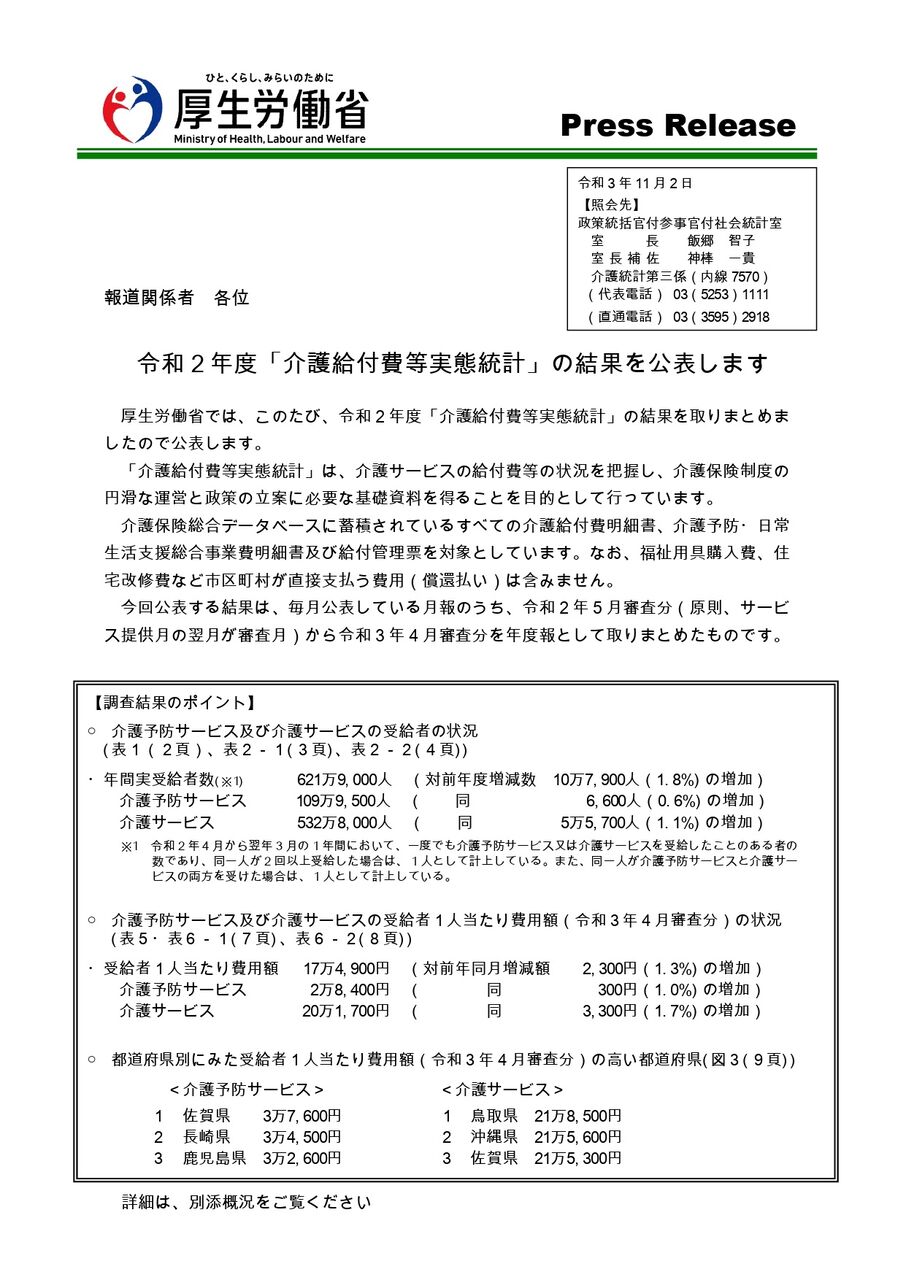 厚生労働省は、2020年度（令和2年度）の「介護給付費等実態統計