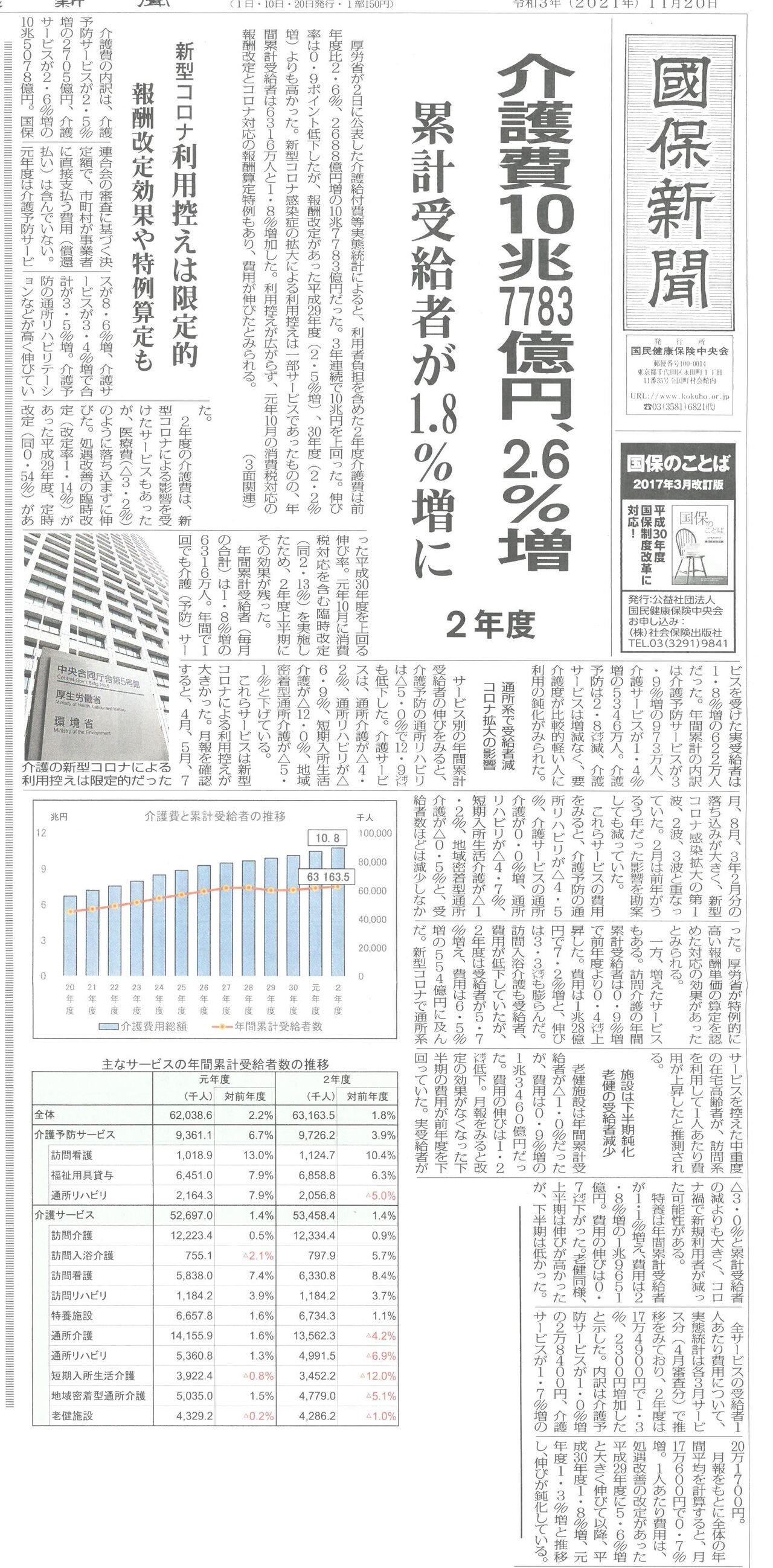 厚生労働省は、2020年度（令和2年度）の「介護給付費等実態統計