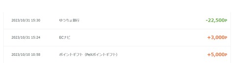 ポイントギフト_2024_03