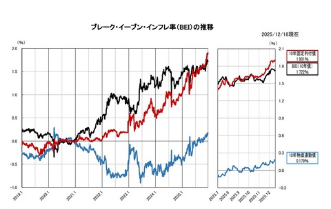 鎌田金融論_1_2025_zu_mof_bei_12g