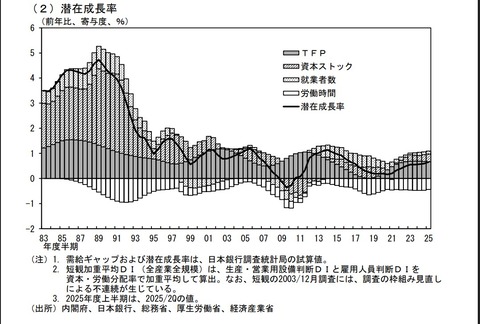 鎌田金融論_2_2025_zu_mof_bei_12g