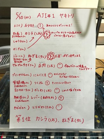 ココラジエミリ5:30ヤキトリ