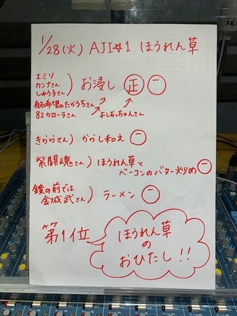 ココラジエミリ1:28ほうれん草