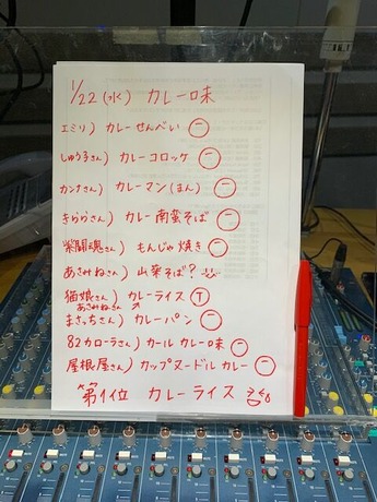 ココラジエミリ1:22