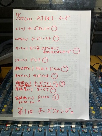 ココラジエミリ11:27チーズ