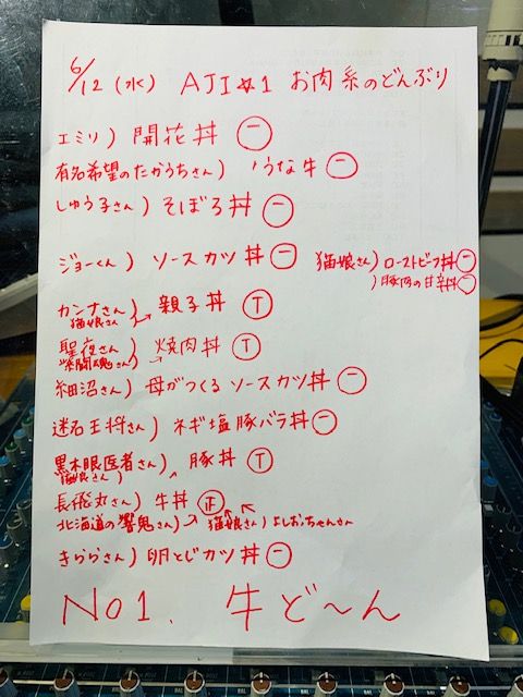ココラジエミリ6:12丼