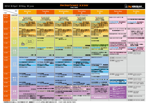 ブログアップ用タイムテーブル