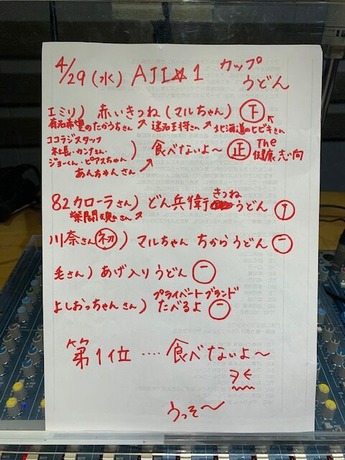 4:29カップうどん