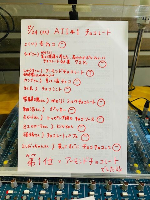ココラジエミリ7:24チョコレート