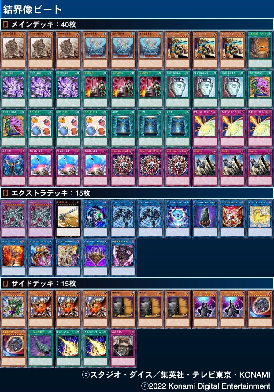 遊戯王モルガナイトデッキ