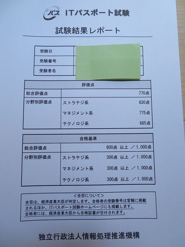 Ipaから試験結果レポートが出る Itパスポート試験に独学で合格した勉強法 Ipaから試験結果レポートが出る Itパスポート試験に独学で合格した勉強法