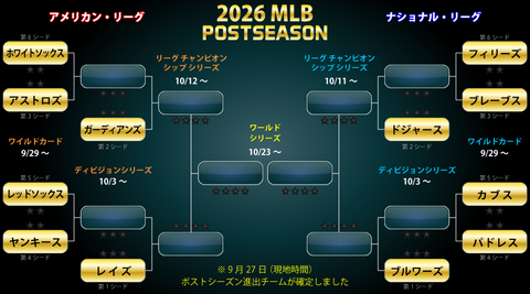 mlb_playoff_2026