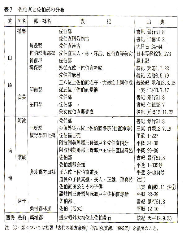 海人氏族資料２ 瀬戸内氏族分布 大伴 久米 佐伯 海部 和気 凡直氏 民族学伝承ひろいあげ辞典