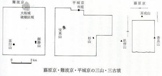 平城京三山 平安京三山と藤原氏の画策 三山ってなに という散々な話 民族学伝承ひろいあげ辞典