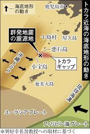 ダウンロード (1)