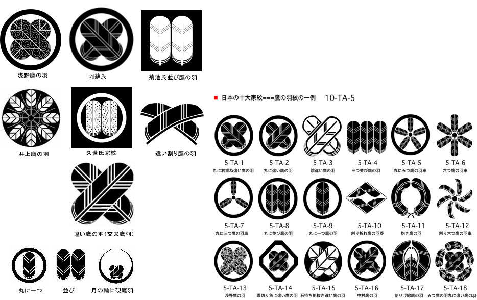 阿蘇氏 古代と中世を分ける 民族学伝承ひろいあげ辞典 阿蘇氏 古代と中世を分ける 民族学伝承ひろいあげ辞典