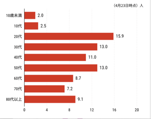 c065f9e6cc7ed5f949218eba7b9b9a29