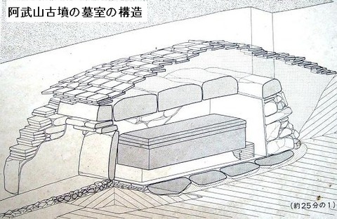 0-0a-kouzou