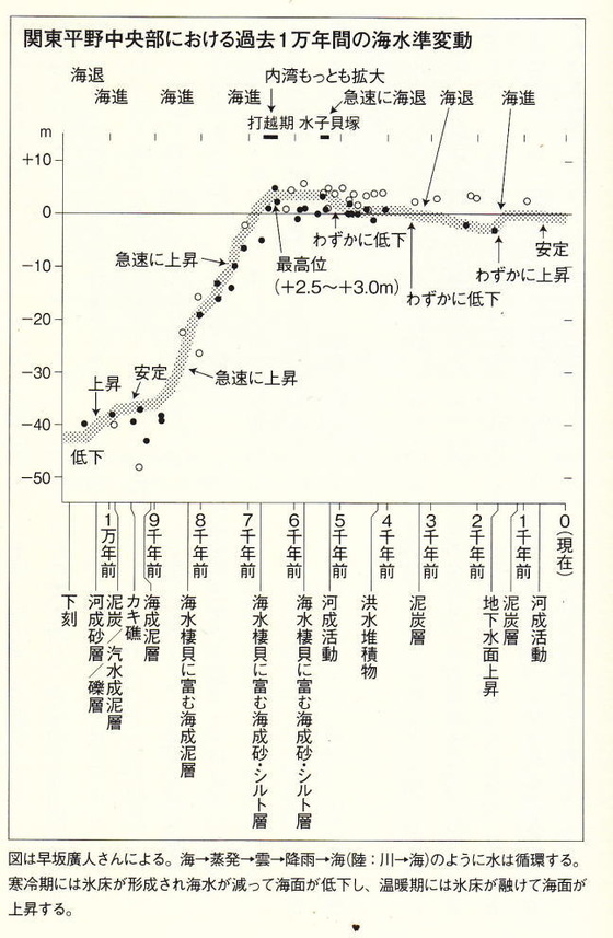 b0534d46.jpg