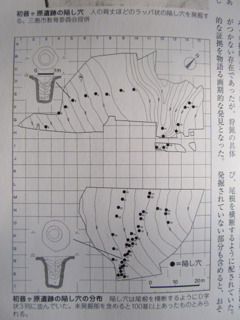 シリーズ石器時代２ 石器時代の 落とし穴 遺跡 日本最古のレイアウトと線刻画 民族学伝承ひろいあげ辞典