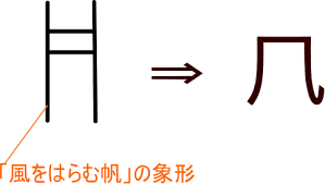 ダウンロード (3)