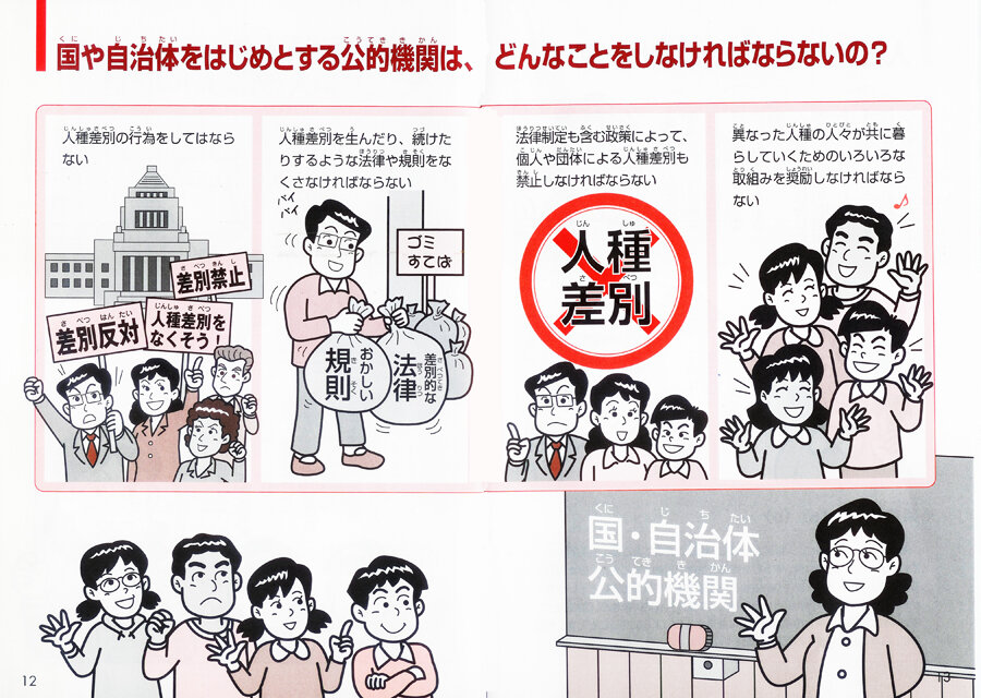 人種と民族