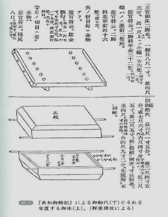 八咫鏡追補 菅谷文則 伊都国歴史博物館企画展要覧 全文１ 民族学伝承ひろいあげ辞典